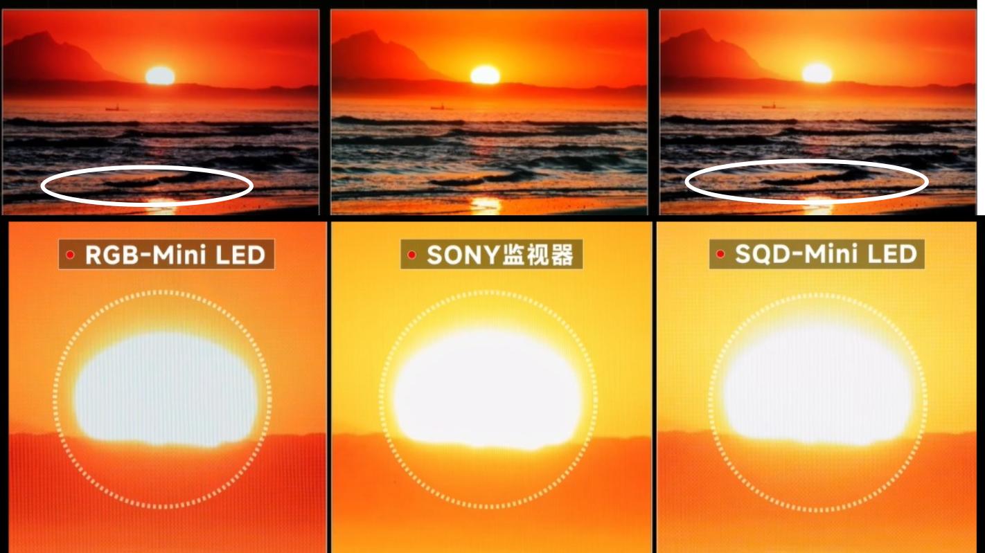 画质电视SQD和RGB该选谁？看完实际对比，我果断放弃了色彩噱头
