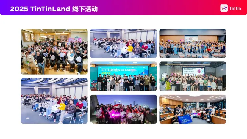 TinTinLand 2025 演进之路：用户增长、生态共建与全球连接