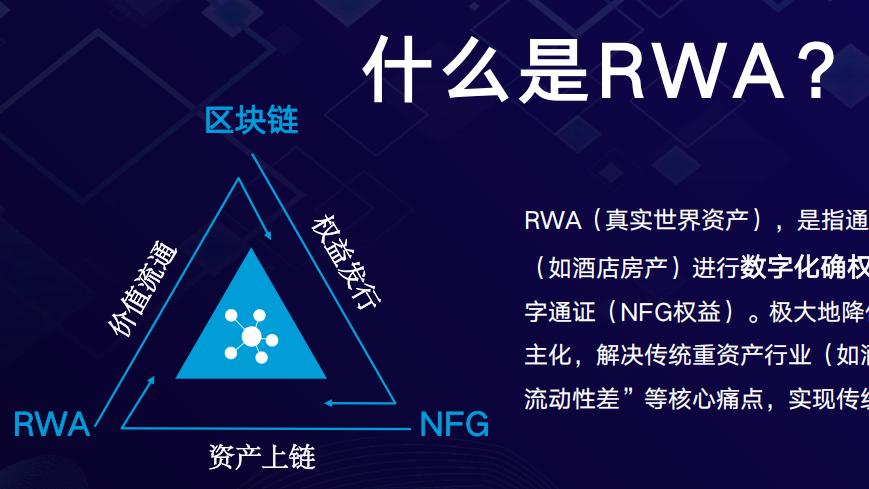 5 年运营砸 3360 万？酒店 RWA 发行权益一招回笼 4000 万破局