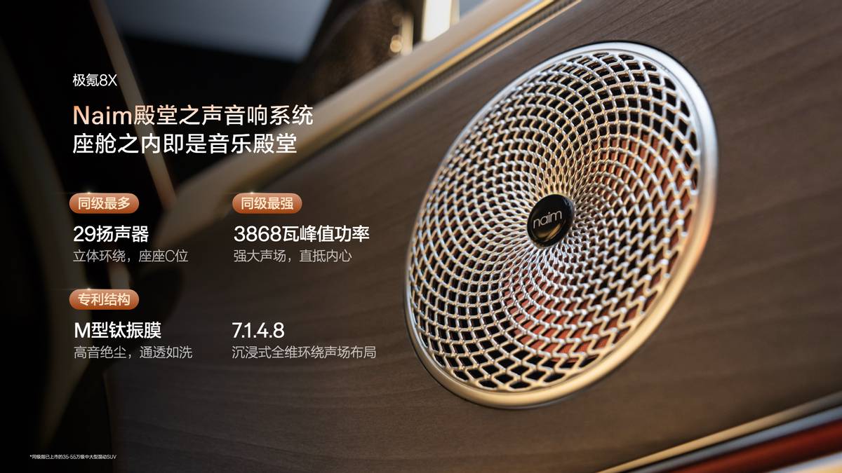新能源SUV口碑怎么选？极氪8X手握百万级底盘，坐稳新公路之王
