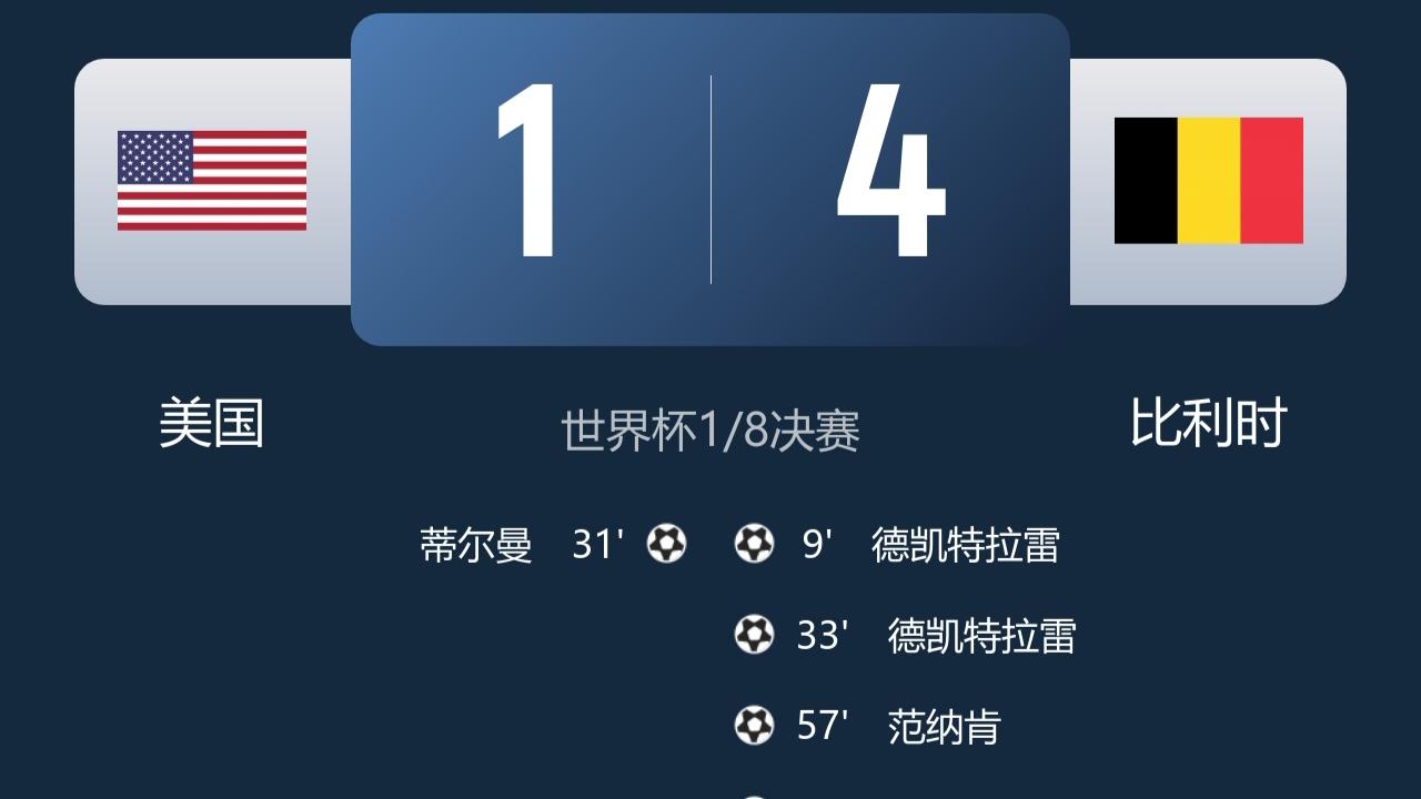 不要脸！比利时4-1美国，特朗普、哈特：有黑幕，比赛被操纵了