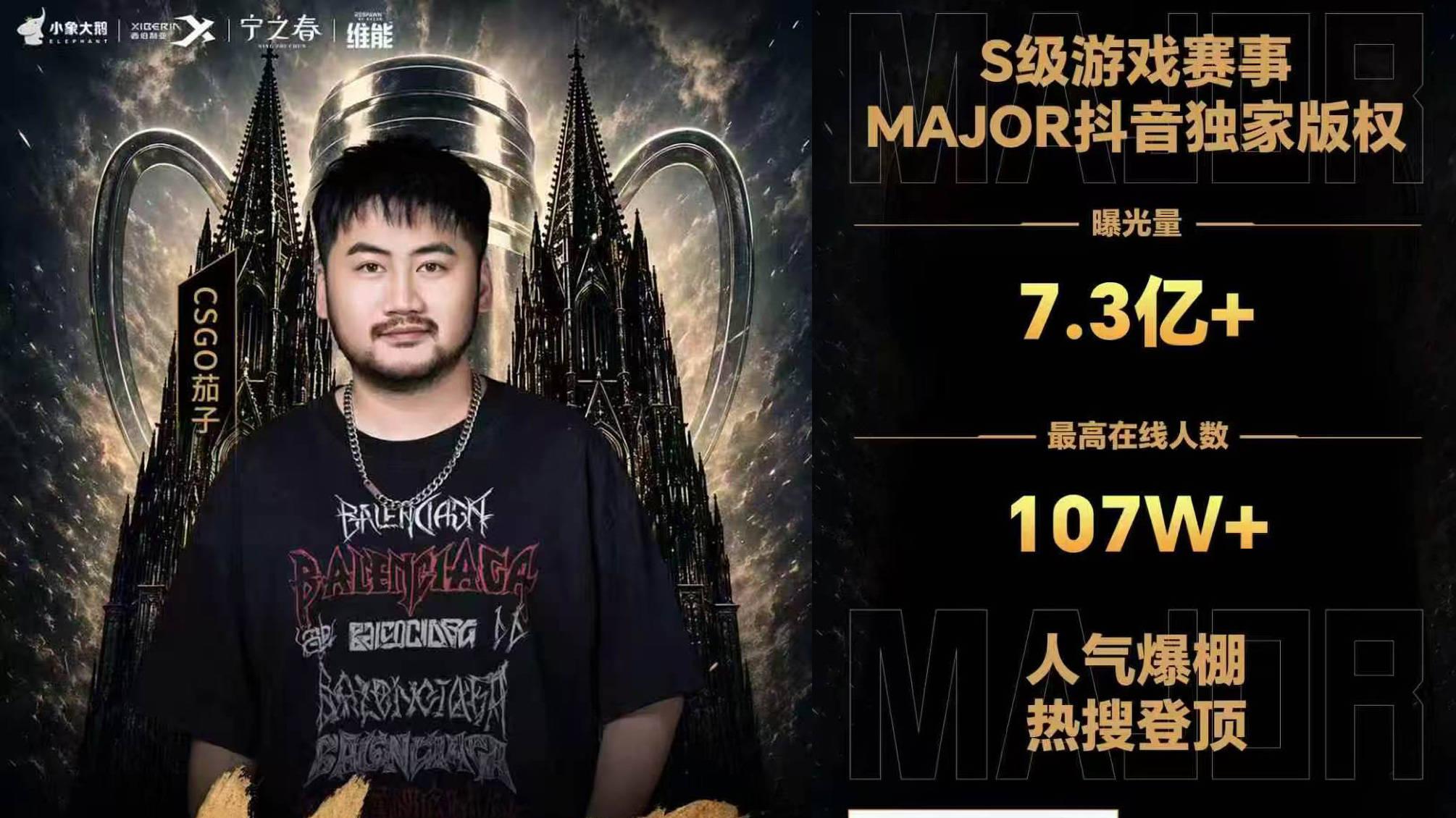 CSGO茄子百万在线 三角洲包揽冠军！小象大鹅用事实展现游戏圈的“统治力”