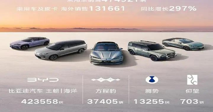 从被质疑到被追随：比亚迪如何成为行业“隐形灯塔”？