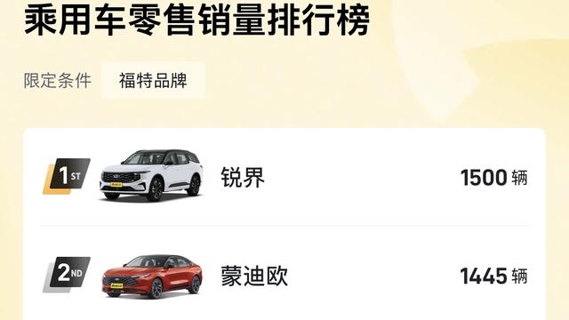 阿源说车：2016年的福特在中国还可以年