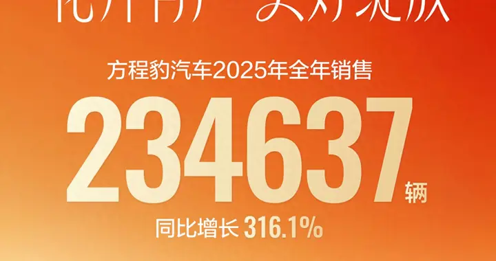 方程豹12月销量突破5万台再超蔚小理，或将超越小米位列TOP3