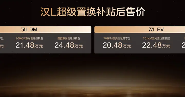 比亚迪汉L携新车色与智能OTA登场，补贴后售价19.48万～26.48万元
