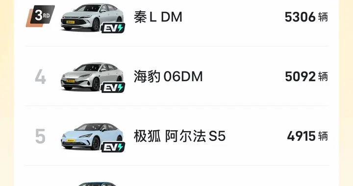 深蓝S05全球累计突破25万辆，全新车型重磅上市重塑标杆