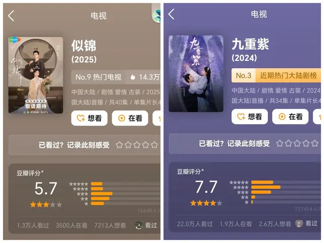重生剧也内卷？《九重紫》评分7.7，《似锦》5.7，差距究竟在哪