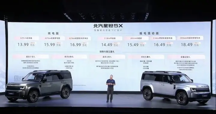 13.99万元起，又一新品牌加入方盒子SUV赛道，北汽星钽5X开启预售