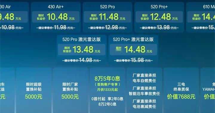合资新能源销冠，为什么是铂智3X？为什么还会是铂智3X？