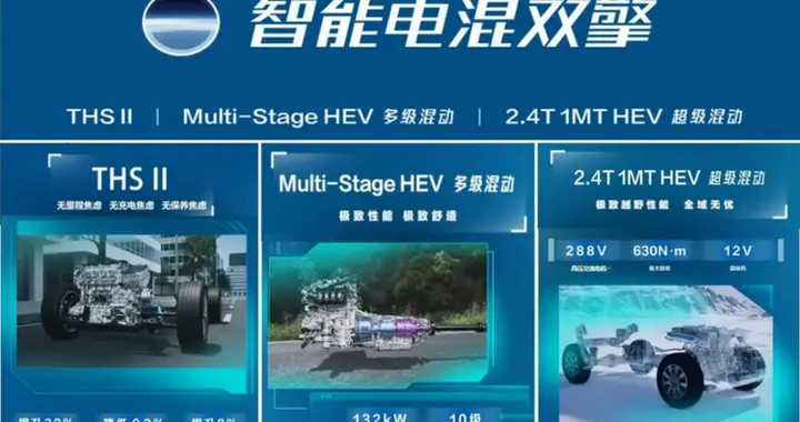 最美人间四月天，一汽丰田品质见证，伴你省油省心自在行