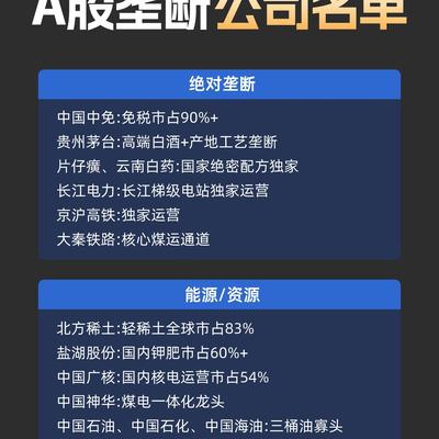 优质资产收藏家：A股真正的“垄断王者”名
