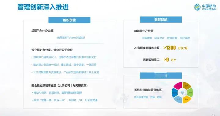 中国移动总部改革的“Token办公室”会改名“词元”办？