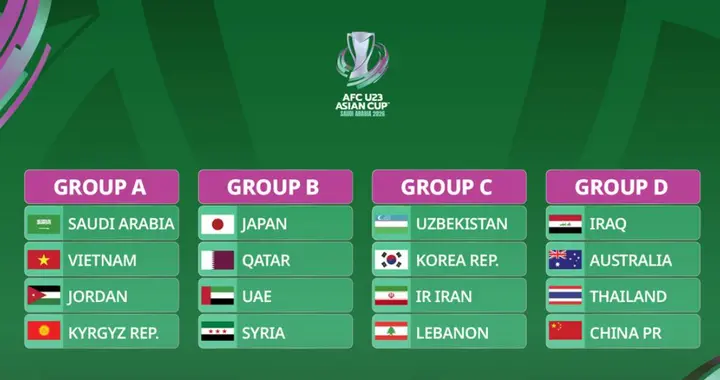 U23男足亚洲杯即将打响：中国队期待首次晋级淘汰赛！