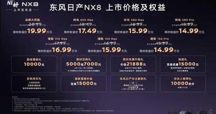 东风日产NX8上市限时14.99万起，比理想L6更懂家用