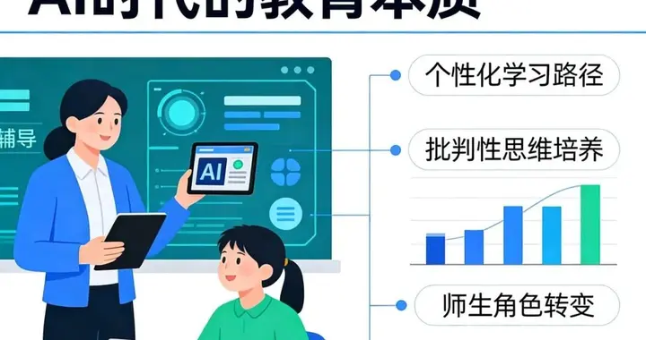AI时代的教育本质：以技为器，以育人为魂