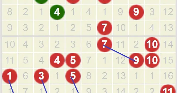 双色球26020期：新年第一期24号0点开售，分析数据提前震撼登场