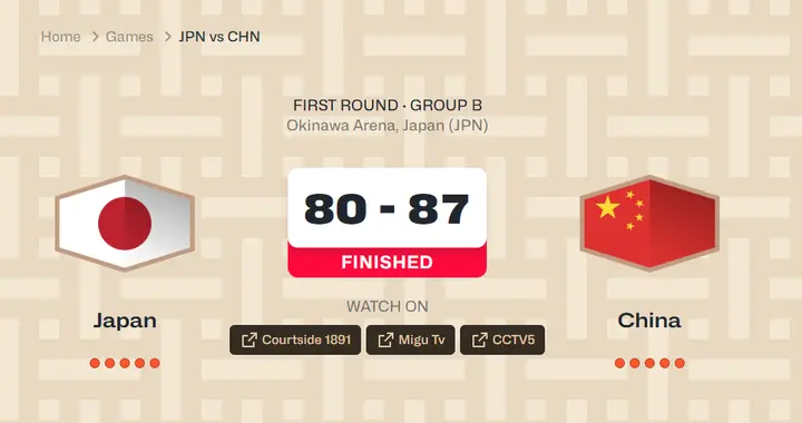 5打8！中国男篮逆转日本！黑哨都没用！正义必胜！