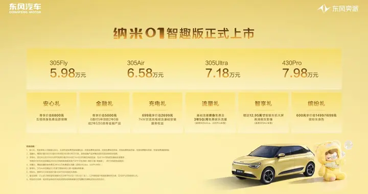 5.98万元起，东风奕派纳米01智趣版上市，解锁智趣出行新方式