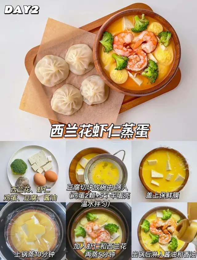 减肥姐妹一定这样吃营养早餐！文中有做法！