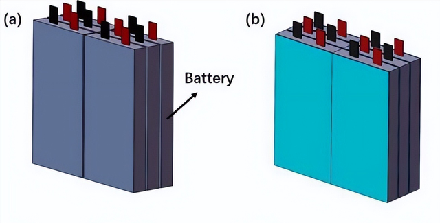 柔性复合变相材料，在锂离子电池热管理中，如何延长电池寿命？