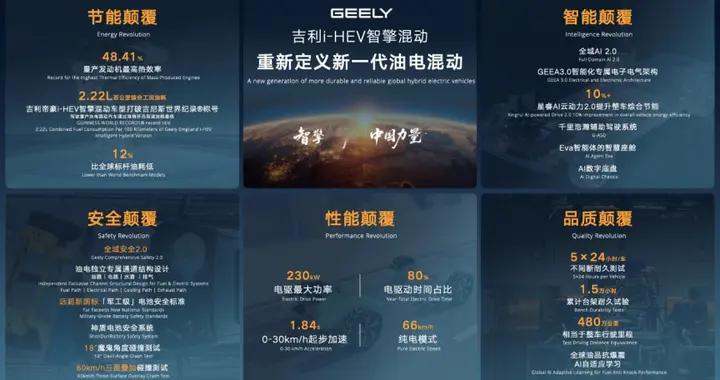 以AI为舵，以高效为帆！吉利i-HEV智擎混动，重新定义混动2.0时代