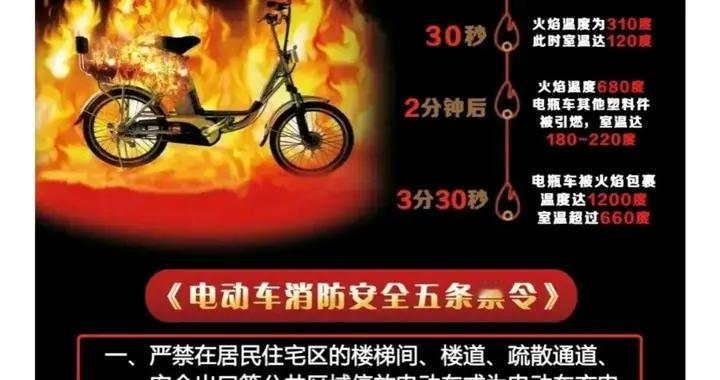 铅酸电池不耐用，更换磷酸铁锂电池会出现哪些常见问题？如何解决