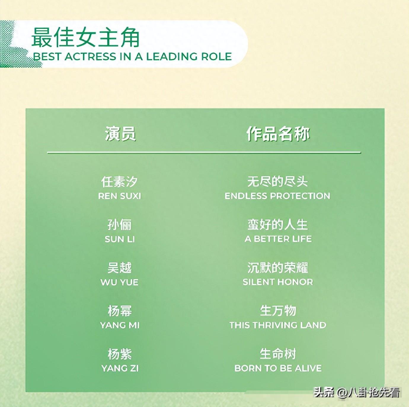 继杨幂传来喜讯后，52岁刘恺威又恋爱了，和女友十指相扣超甜蜜