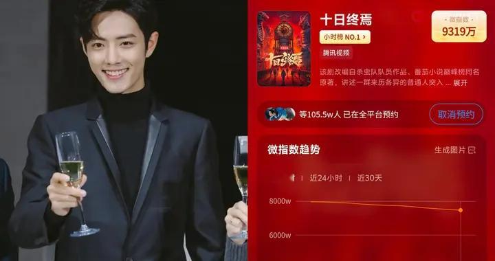 未播先火！《十日终焉》凭实力拉满全网期待