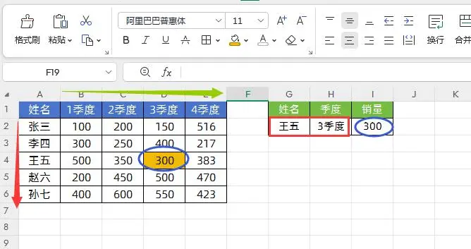 Excel交叉查询公式汇总，个个都能独当一面！