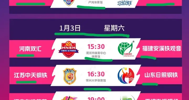 第六轮赛程公布 上海对阵北京元旦开打 江苏对阵山东 天津打辽宁 ！