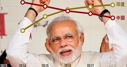 印专家：有人妒忌印度取得成就，没人希望印度崛起，除了印度自己