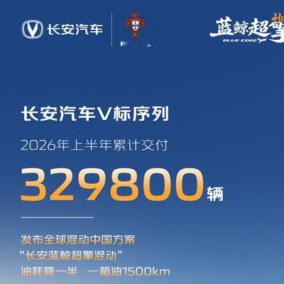 鲤鱼侃车：长安的这几张海报透露了几个信息