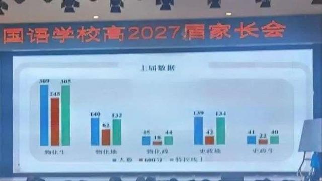 2025一外保送17人！速看保送名单及不同选科出口数据情况！