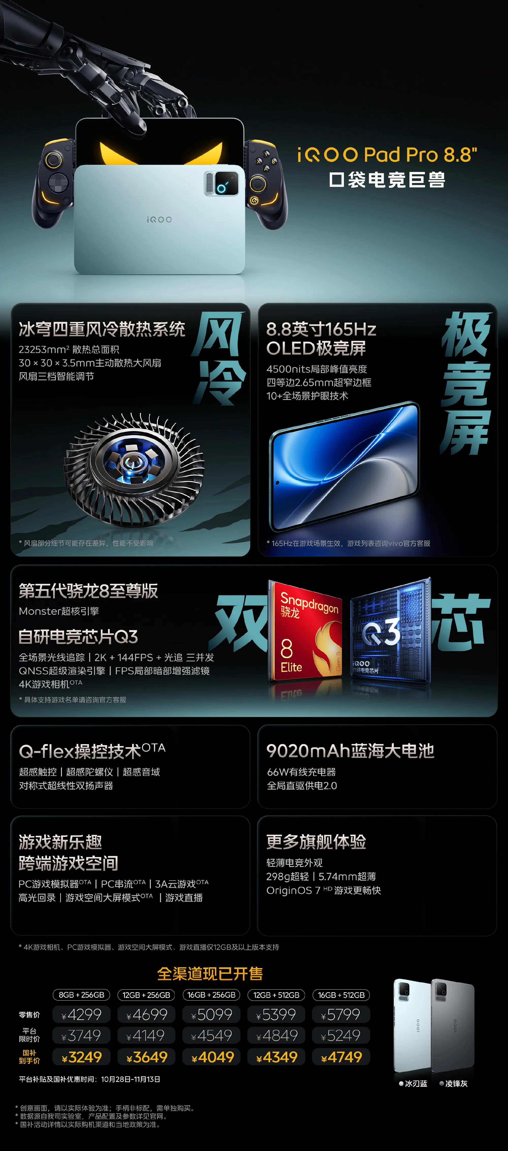 除了手机，iQOO Pad Pro 8.8英寸也来了，看样子用户对8....