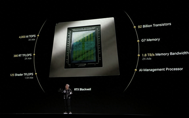 RTX50游戏本最快3月开售？ROG开启预约链接：游戏党打工人这样买