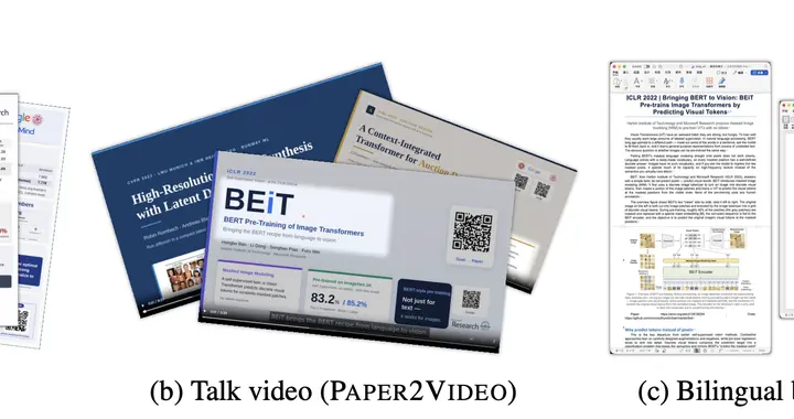 ResearchStudio-Reel: 学术论文到海报、视频、博客的...