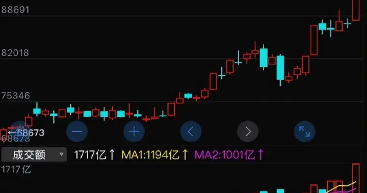 碳酸锂“涨停背后”！