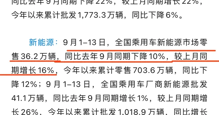 “金九”初现？上半月新能源环比增长16%，渗透率突破7成
