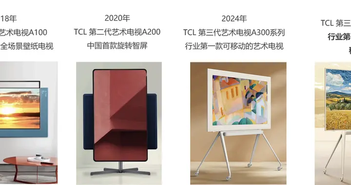 家装选电视最怕什么？这台无短板全能艺术壁纸电视，双11闭眼入