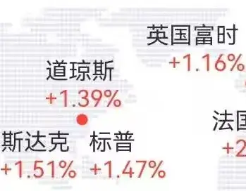 A股5月会迎来开门红吗？