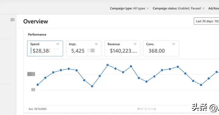 微软广告，让生意在增长季加速