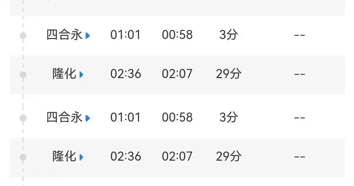 12月11日起，这趟往返通辽、石家庄之间的列车恢复开行