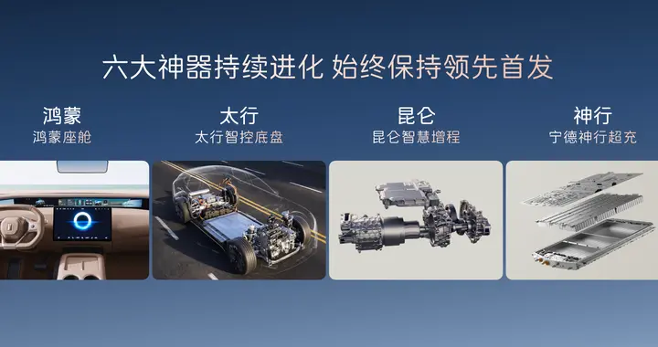 阿维塔战略2.0进入加速落地期，向世界级新豪华品牌迈进