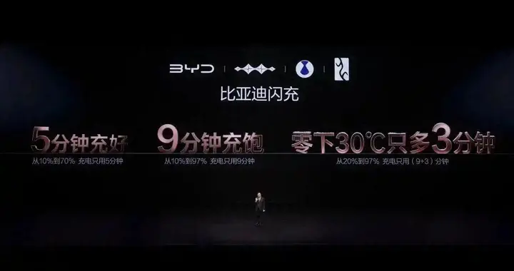 闪充伤害电网、伤害电池？别急，比亚迪早就把这个问题解决了