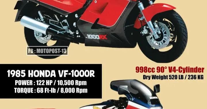 1980年代的公升速度哲学：川崎GPZ1000RX与本田VF1000R的对决