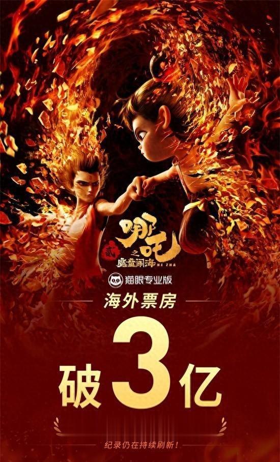又爆了！《哪吒2》领衔“三驾马车”征服到了这里