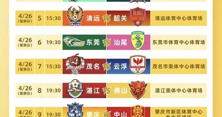 粤超首轮焦点战：湛江主场迎战佛山，期待湛江取得开门红