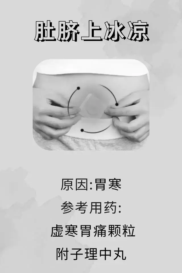 身体发凉适合用什么药？看具体哪个位置凉！