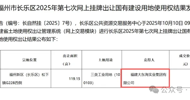 “长乐系”钢铁巨头，再拿地!230亿钢铁项目迎新进展!
